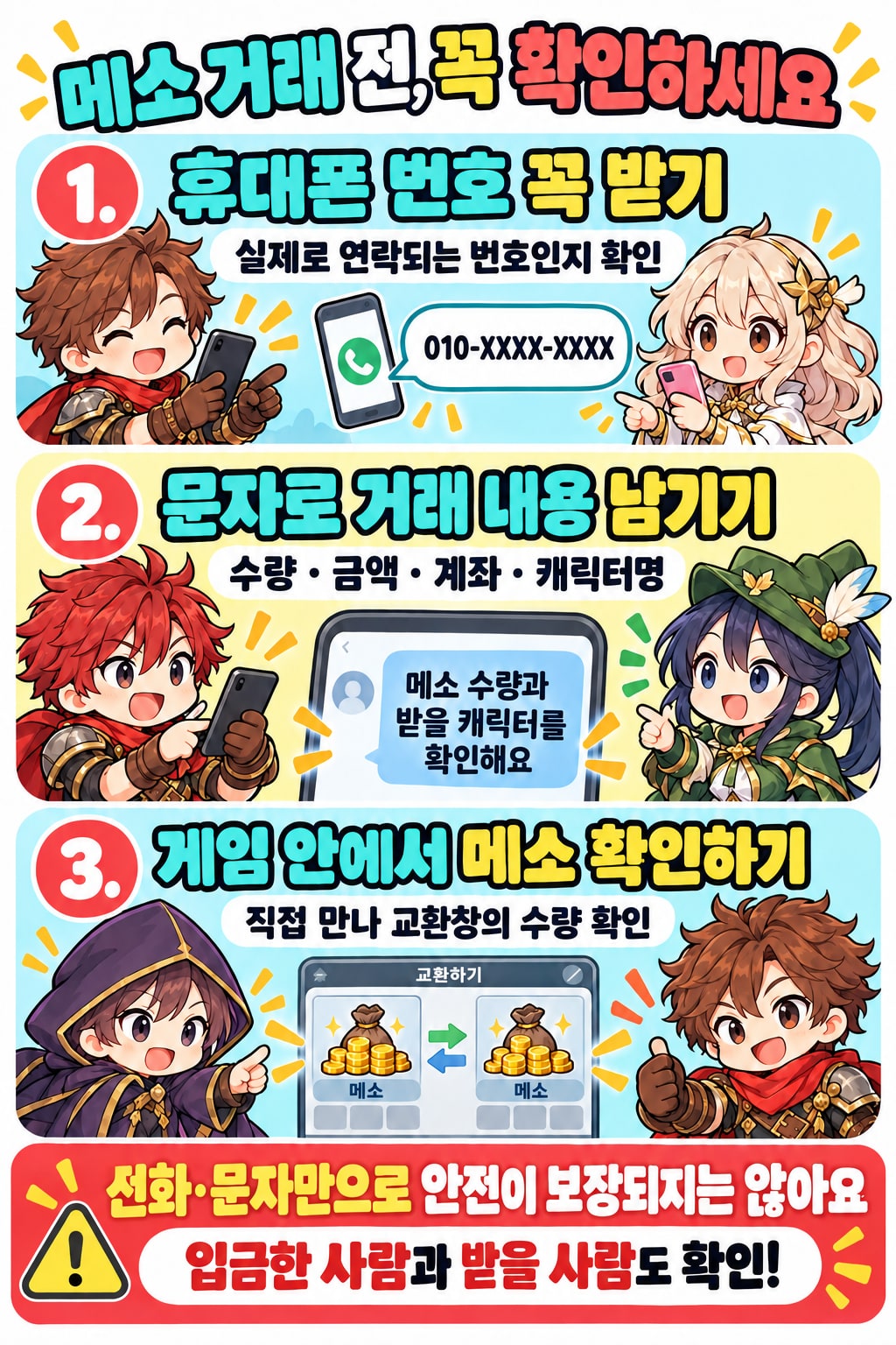 휴대폰 번호 받기, 문자로 거래 내용 남기기, 게임 안에서 직접 만나 교환창의 메소 수량 확인하기